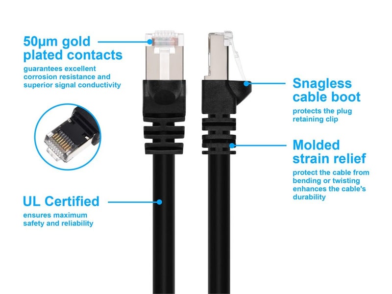 Monoprice Cat6A 5ft Black Patch Cable Double Shielded (S/FTP) 26AWG 10G Pure Bare Copper Snagless RJ45 Fullboot Series Ethernet Cable - Image 3